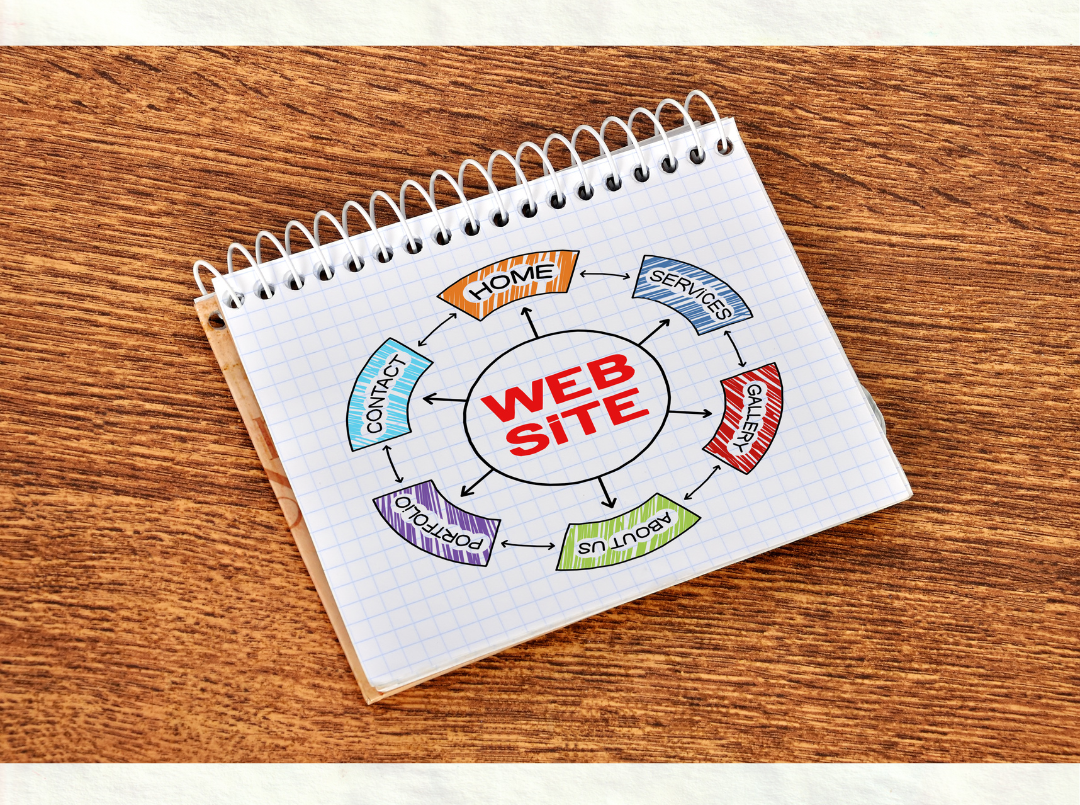 Website developer in Surat planning website structure