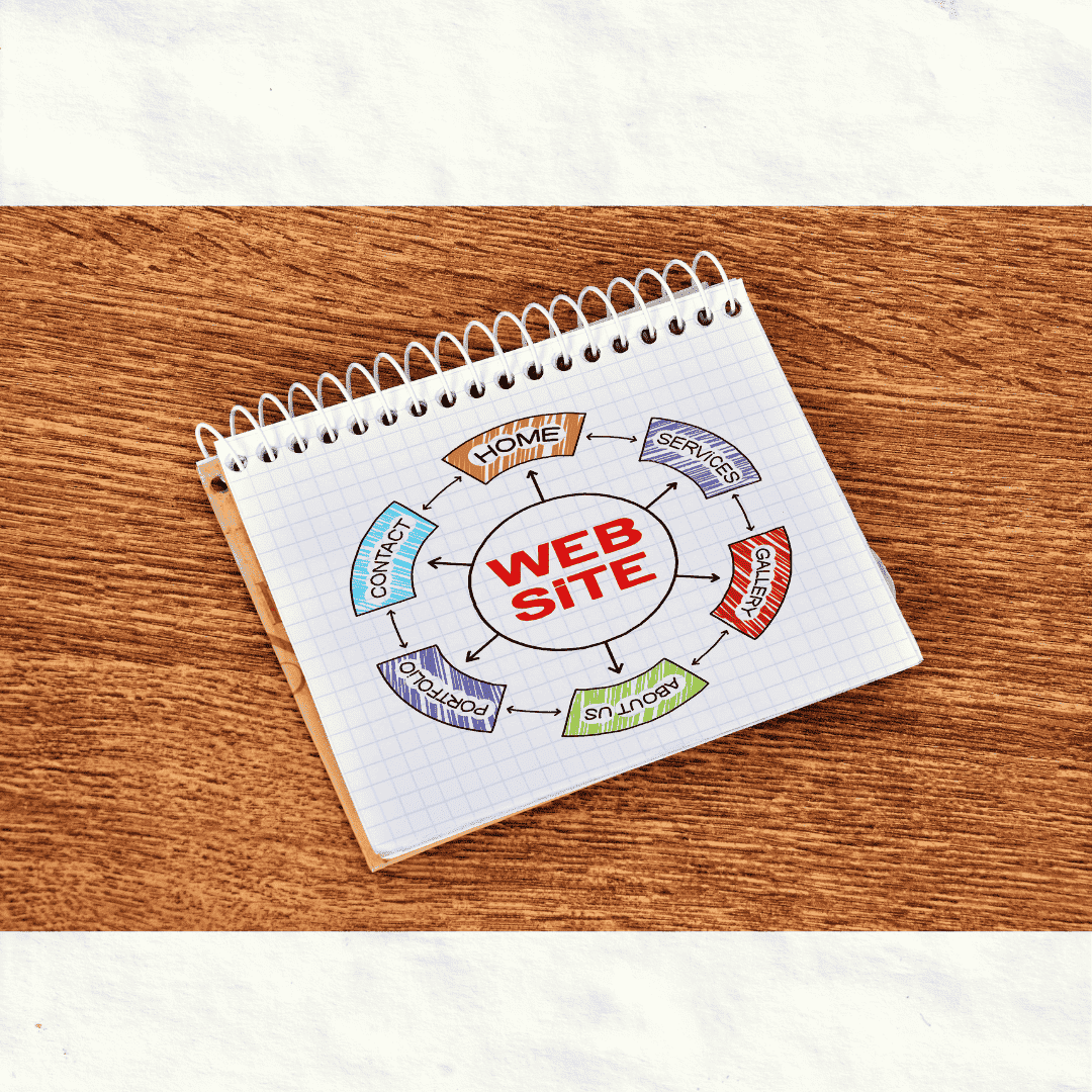 Website developer in Surat planning website structure